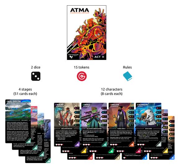 ATMA Act II For Sale